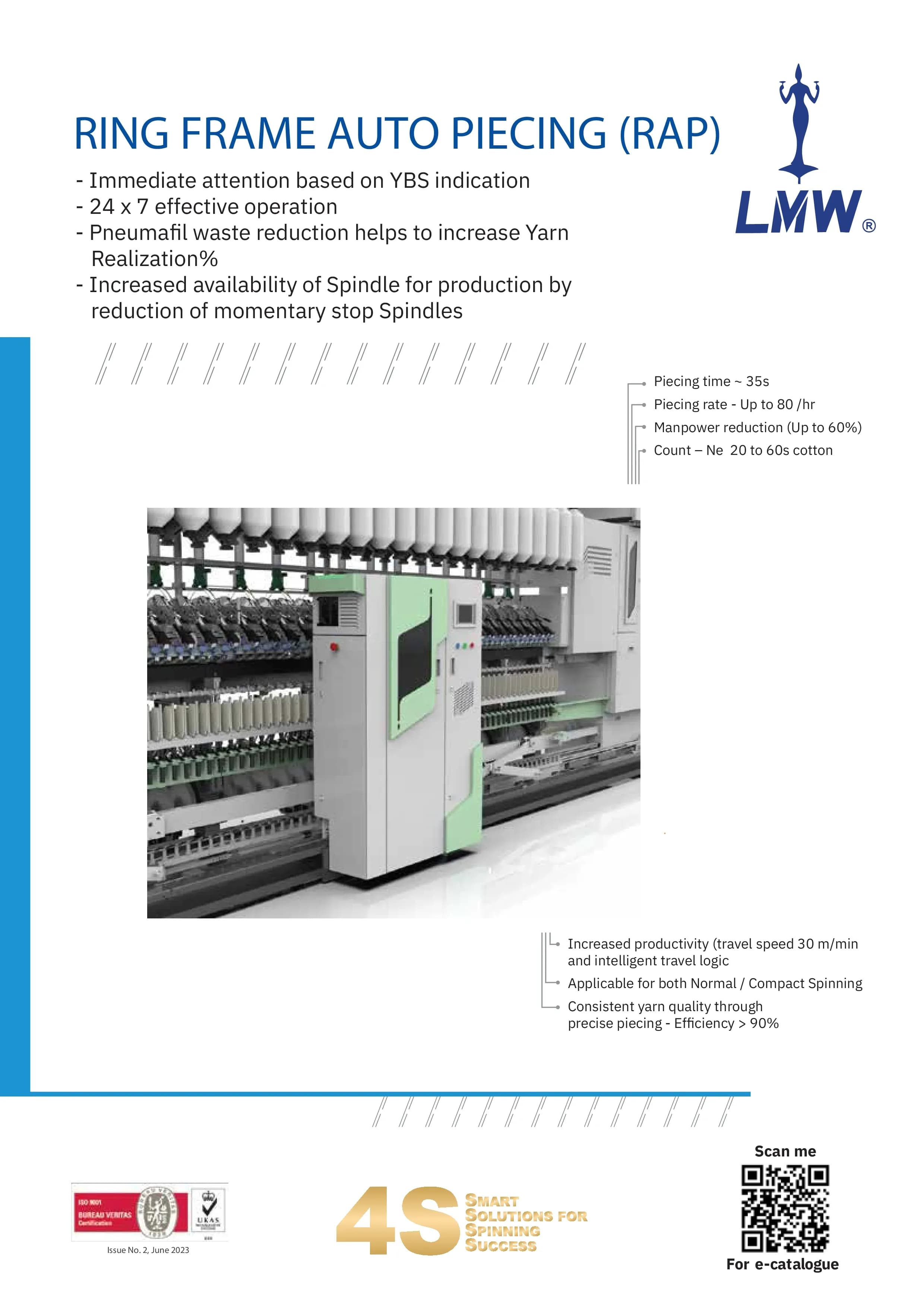 Ring Frame Auto Piecing cover