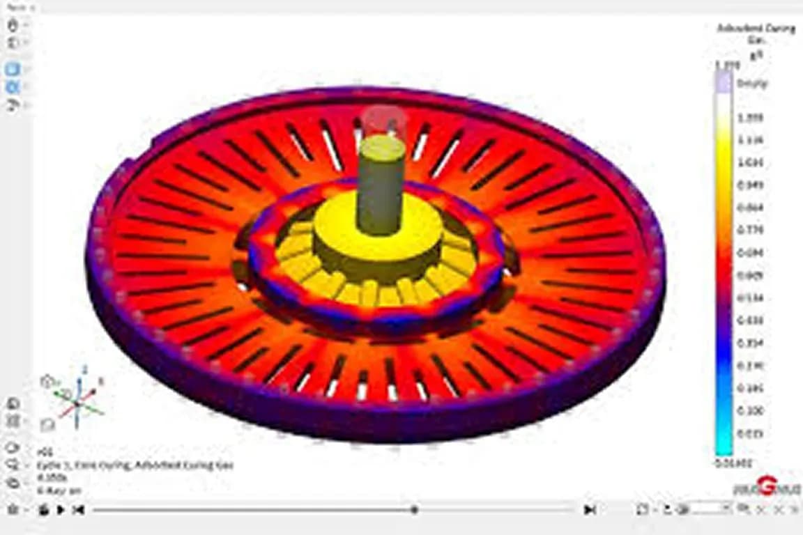 Magma simulation software – Version 6.2