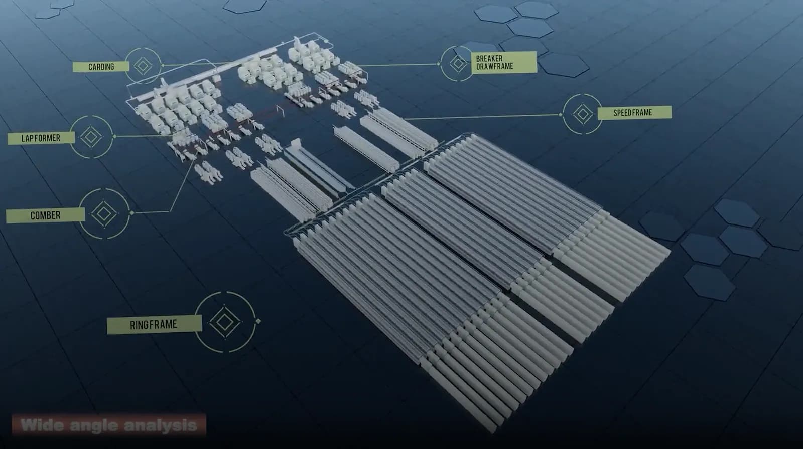 Smart Spinconnect