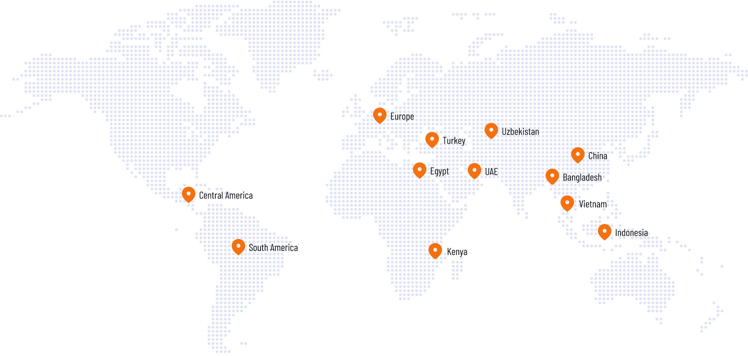 Textile Machinery Division (TMD) network map