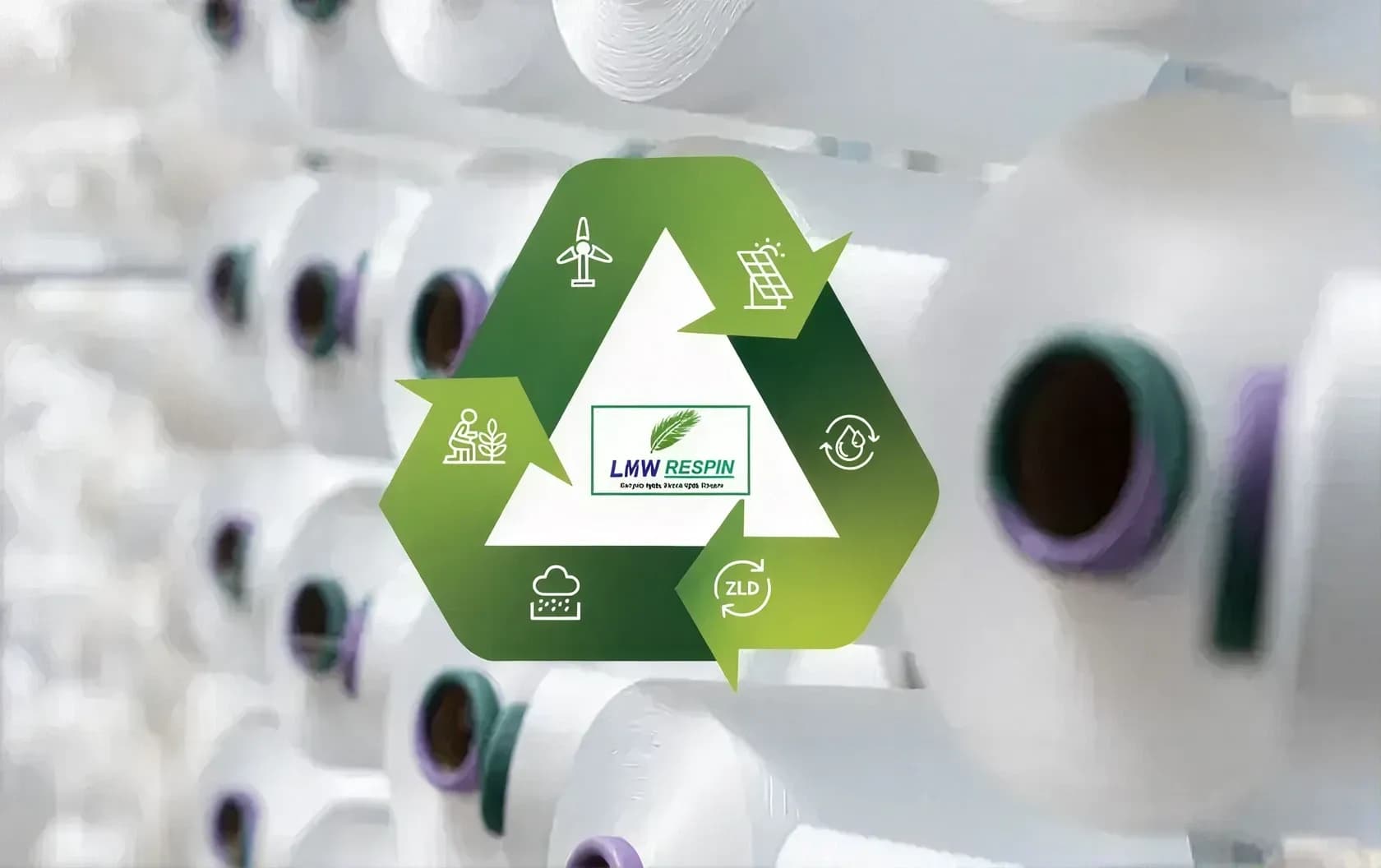 From Waste to Wealth: How LMW RESPIN is Powering the Future of Regenerated Fibre Processing