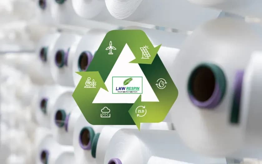 From Waste to Wealth: How LMW RESPIN is Powering the Future of Regenerated Fibre Processing