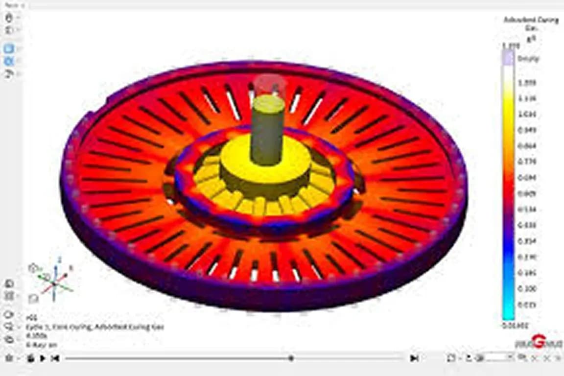 Magma simulation software – Version 6.2