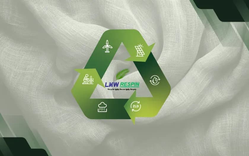 From Waste to Value: How LMW RESPIN is Redefining Sustainable Spinning