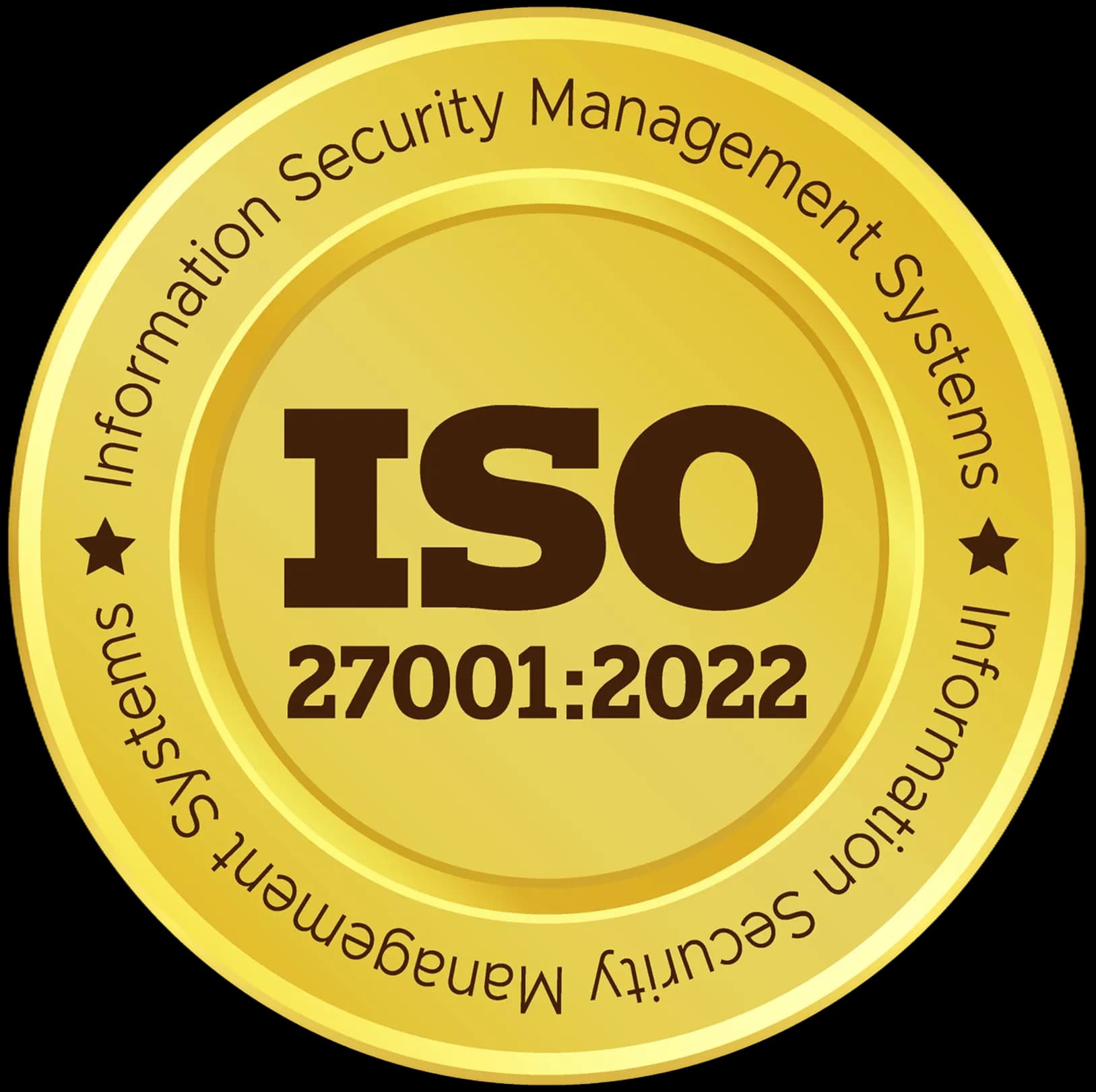 ISO 27001:2022