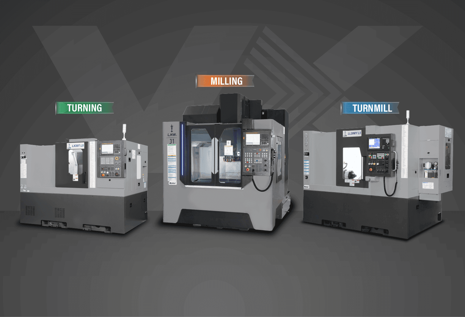 Driving Manufacturing Forward with CNC