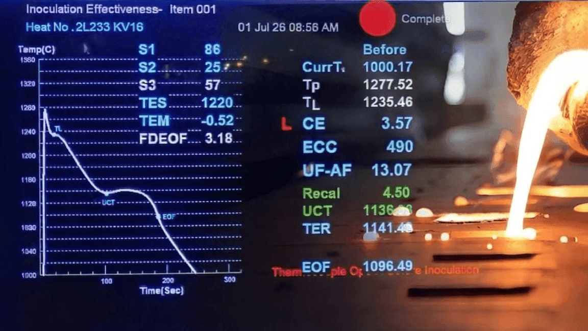 SmartLab Solidification Diagnostics