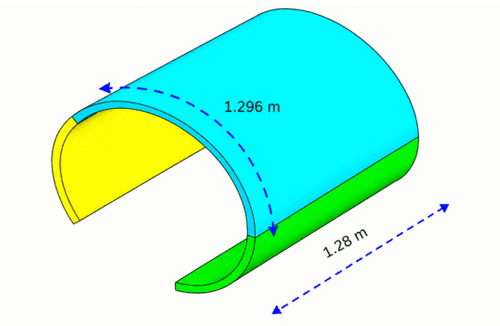 Active Flat Area (AFA)